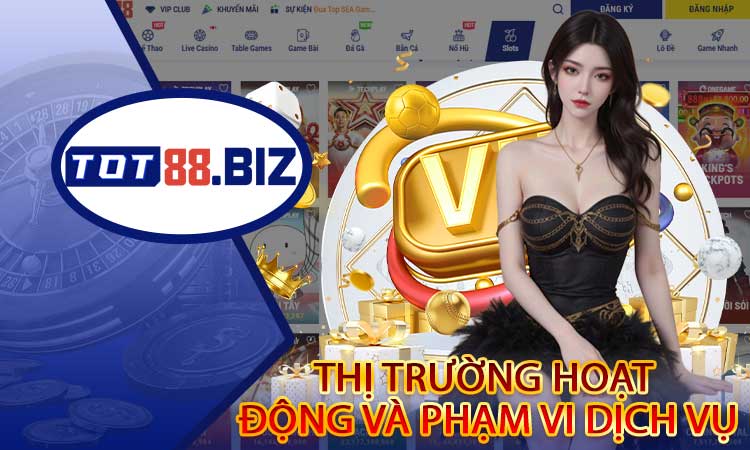 Thị trường hoạt động và phạm vi dịch vụ